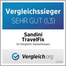 TravelFix&reg;